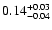 $\rm0.14^{+0.03}_{-0.04}$