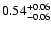 $\rm0.54^{+0.06}_{-0.06}$