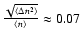 $\frac{\sqrt{\langle
\Delta n^2\rangle} } {\langle n \rangle} \approx 0.07$