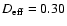 $D_{\rm {eff}}=0.30$