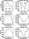 \begin{figure}
\par\resizebox{8.4cm}{!}{\includegraphics[clip]{f3.ps}}\end{figure}