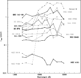 \begin{figure}
\par\includegraphics[width=14.2cm,clip]{1903f6.eps}\end{figure}
