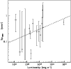 \begin{figure}
\par\includegraphics[width=8.8cm,clip]{1903f7.eps}\end{figure}