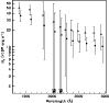 \begin{figure}\par\includegraphics[width=8.6cm,clip]{1903f8.eps}\end{figure}