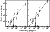 \begin{figure}
\par\includegraphics[bb=20 150 570 500,clip,width=8.8cm,clip]{1903f9.eps}\end{figure}