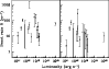\begin{figure}
\par\includegraphics[bb=20 150 570 500,clip,width=8.8cm,clip]{1903f10.eps}\end{figure}