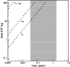 \begin{figure}
\par\includegraphics[width=8.8cm,clip]{1903f11.eps}\end{figure}