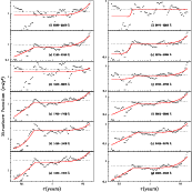 \begin{figure}\par\includegraphics[width=15cm,clip]{m335.4.4.eps}\end{figure}