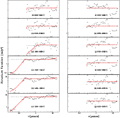 \begin{figure}
\par\includegraphics[width=15cm]{m926.4.4.eps}\end{figure}