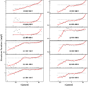 \begin{figure}
\par\includegraphics[width=15cm]{m1095.4.4.eps}\end{figure}