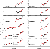 \begin{figure}
\par\includegraphics[width=15cm]{n3516.4.4.eps}\end{figure}