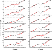 \begin{figure}
\par\includegraphics[width=15cm]{n4151.4.4.eps}\end{figure}