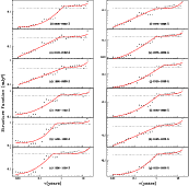 \begin{figure}
\par\includegraphics[width=15cm]{n4593.4.4.eps}\end{figure}