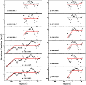 \begin{figure}
\par\includegraphics[width=15cm]{n7469.4.4.eps}\end{figure}