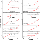 \begin{figure}
\par\includegraphics[width=15cm]{3c120.4.4.eps}\end{figure}
