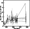 \begin{figure}
\par\includegraphics[width=8.8cm]{3c120.lc.2.eps}\end{figure}
