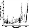 \begin{figure}
\par\includegraphics[width=8.8cm]{3c390.lc.1.eps}\end{figure}