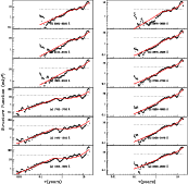 \begin{figure}
\par\includegraphics[width=15cm]{f9.4.4.eps}\end{figure}