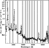 \begin{figure}
\par\includegraphics[width=8.8cm,clip]{1903f1.eps}\end{figure}