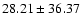 $28.21 \pm 36.37$