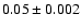 $0.05 \pm 0.002$
