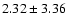 $ 2.32 \pm 3.36 $