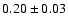 $0.20 \pm 0.03 $