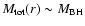 $M_{\rm tot}(r)\sim M_{\rm BH}$