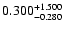 $\rm0.300^{+1.500} _{-0.280}$