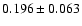 $0.196\pm 0.063$