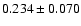 $0.234\pm 0.070$
