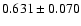 $0.631\pm 0.070$