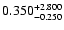 $\rm0.350^{+2.800} _{-0.250}$