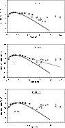 \begin{figure}
\par\includegraphics[width=5cm,height=8.25cm,angle=-90,clip]{2397...
...degraphics[width=5cm,height=8.3cm,angle=-90,clip]{2397fg1c.eps} \par\end{figure}