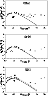 \begin{figure}
\par {\includegraphics[width=5.0cm,height=8.3cm,angle=-90,clip]{2...
...,height=8.3cm,angle=-90,clip]{2397fg2c.eps} }
\vspace{3mm}
\par\par\end{figure}