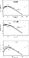 \begin{figure}
\par\vspace{-0.2mm} {\includegraphics[width=5cm,height=8.3cm,angl...
...,height=8.3cm,angle=-90,clip]{2397fg3c.eps} }
\vspace{3mm}
\par\par\end{figure}