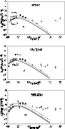 \begin{figure}
\par {\includegraphics[width=5.0cm,height=8.3cm,angle=-90,clip]{2...
...,height=8.3cm,angle=-90,clip]{2397fg4c.eps} }
\vspace{3mm}
\par\par\end{figure}