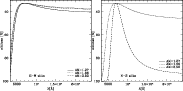 \begin{figure}
\par\includegraphics[width=8cm]{2565fi3a.eps}\includegraphics[width=8cm]{2565fi3b.eps}\end{figure}