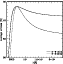 \begin{figure}
\par\includegraphics[width=5.5cm]{2565fig4.eps}\end{figure}