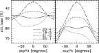 \begin{figure}
\par\includegraphics[width=12.6cm]{2565fig5.eps} %
\end{figure}