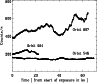 \begin{figure}
\par\psfig{figure=2767fg1.ps,height=7.2cm,width=8.5cm,clip=}\end{figure}