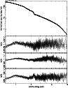 \begin{figure}
\par\psfig{figure=2767fg2a.ps,height=6.5truecm,width=8.5truecm,an...
...cm,angle=-90,%
bbllx=383pt,bblly=40pt,bburx=560pt,bbury=709pt,clip=}\end{figure}