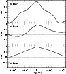\begin{figure}
\par\psfig{figure=2767fg3.eps,height=9.5truecm,width=8.5truecm,angle=0,%
bbllx=34pt,bblly=254pt,bburx=508pt,bbury=756pt,clip=}\end{figure}