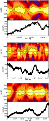 \begin{figure}
\par\psfig{figure=2767fg6a.ps,height=3.48truecm,width=8.5truecm,a...
...ruecm,angle=0,%
bbllx=32pt,bblly=28pt,bburx=436pt,bbury=220pt,clip=}\end{figure}