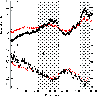 \begin{figure}
\par\psfig{figure=2767fg9.eps,height=8.5cm,width=8.5cm,clip=}\end{figure}