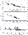 \begin{figure}
\par\includegraphics[width=8.5cm,clip]{2767fg10.eps}\end{figure}
