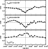 \begin{figure}
\par\includegraphics[width=8.5cm,clip]{2767fg11.eps}\end{figure}