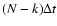 $(N-k)\Delta t$