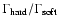 $\Gamma _{\rm hard}/\Gamma _{\rm soft}$