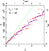 \begin{figure}
\par\includegraphics[width=8.5cm,clip]{figures/2971fiA1.ps}\end{figure}
